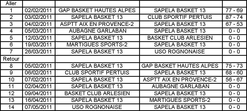 championnat_pnm.jpg